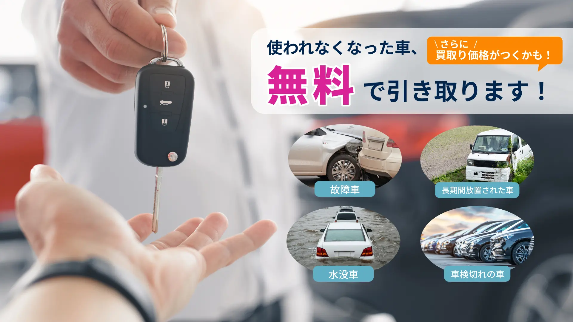 不動車買取.comのヒーローイメージ